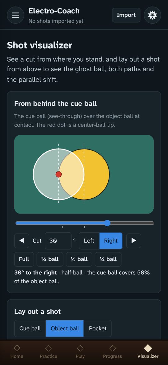 Shot visualizer: a half-ball cut seen from behind the cue ball
